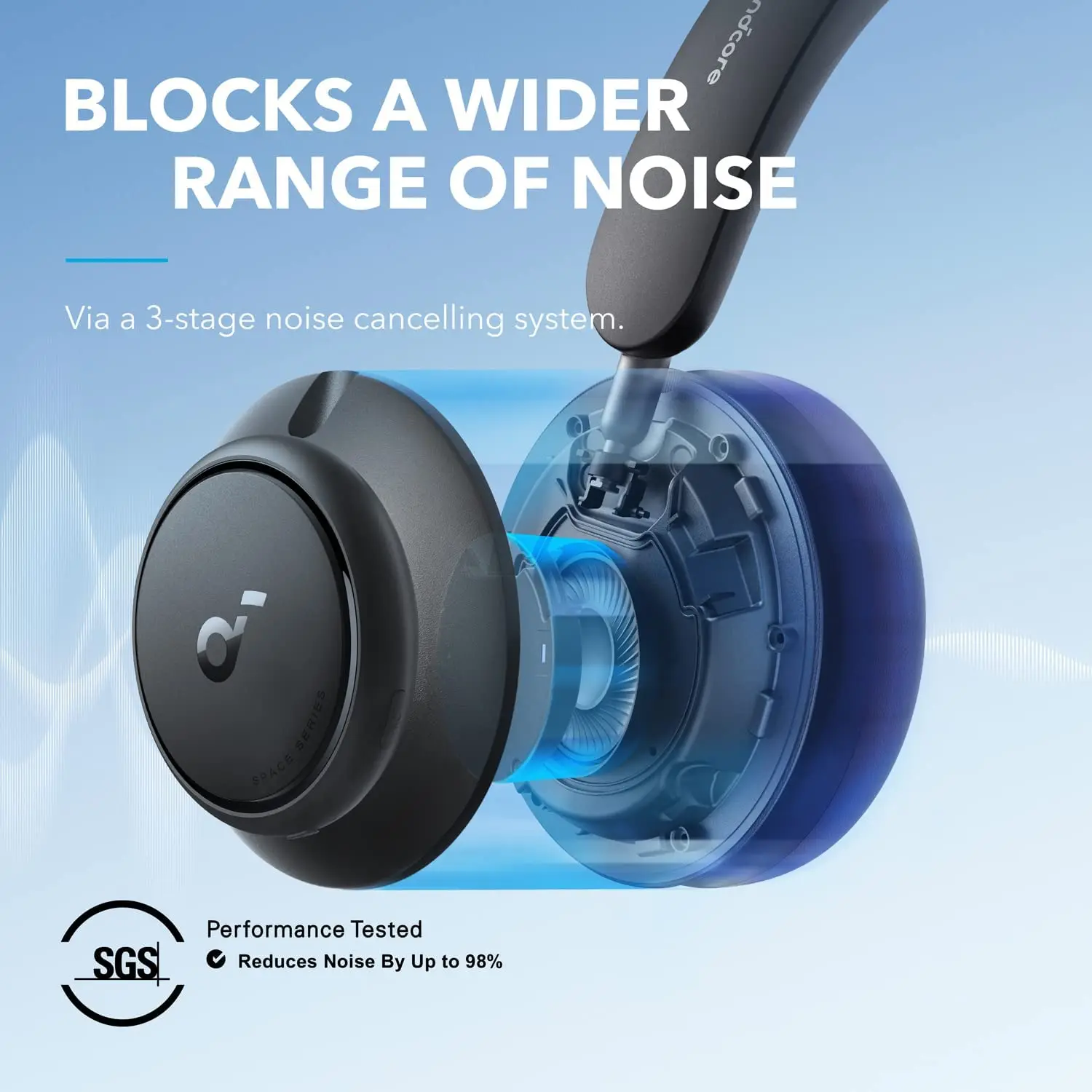 سماعات رأس TLF Soundcore من An - مراجعة Noise Canceling Headphones وسعره