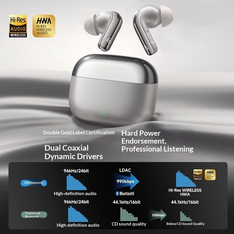 سماعات رأس بلوتوث Edifier Loll - مراجعة Noise Canceling Headphones وسعره
